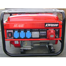 HH2800-B04 Generador de gasolina de tres fases estándar de Europa con GS